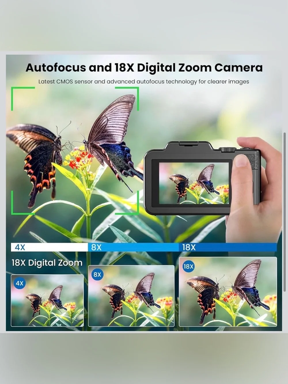 Digital Camera, 5K 80MP 3.5
